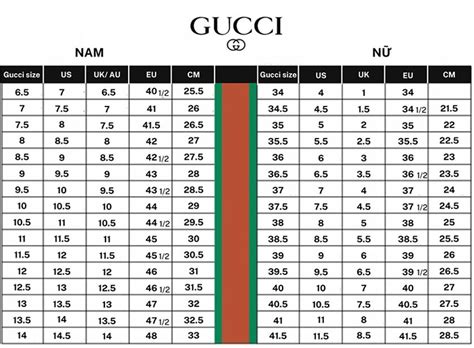 size dép gucci|cách quy đổi gucci.